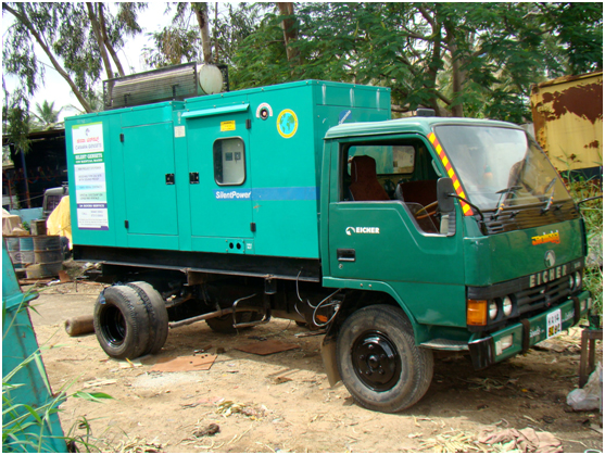 canara generators Gallery